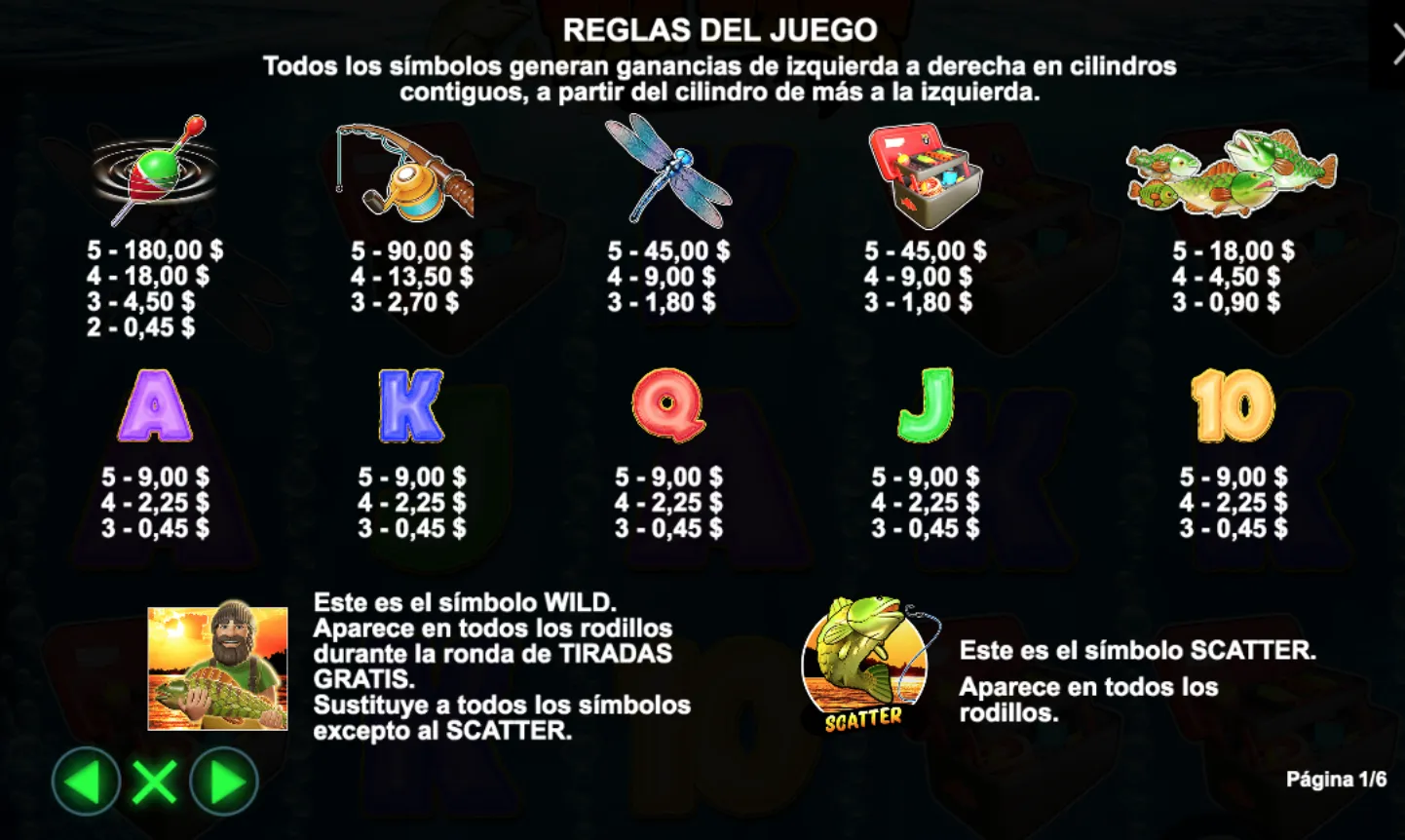 Big Bass Bonanza pagos Tabla de pagos en Big Bass Bonanza